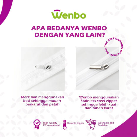 beda wenbo zipper beda wenbo zipper