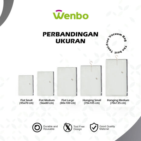 perbandingan ukuran perbandingan ukuran