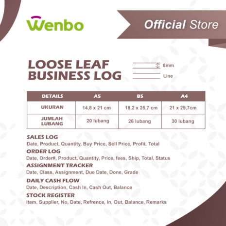 business log details business log details